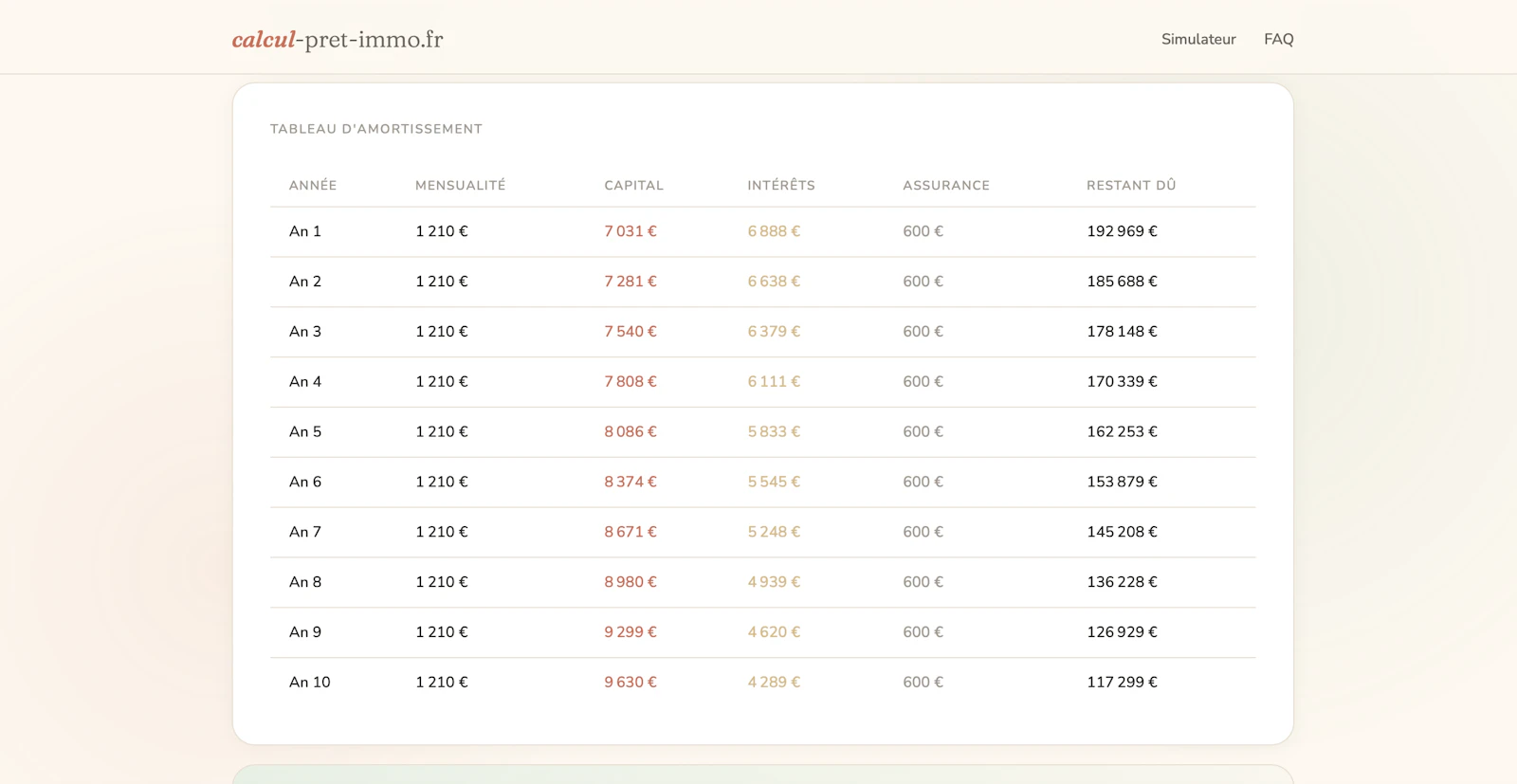 pret-immo.fr screenshot 5