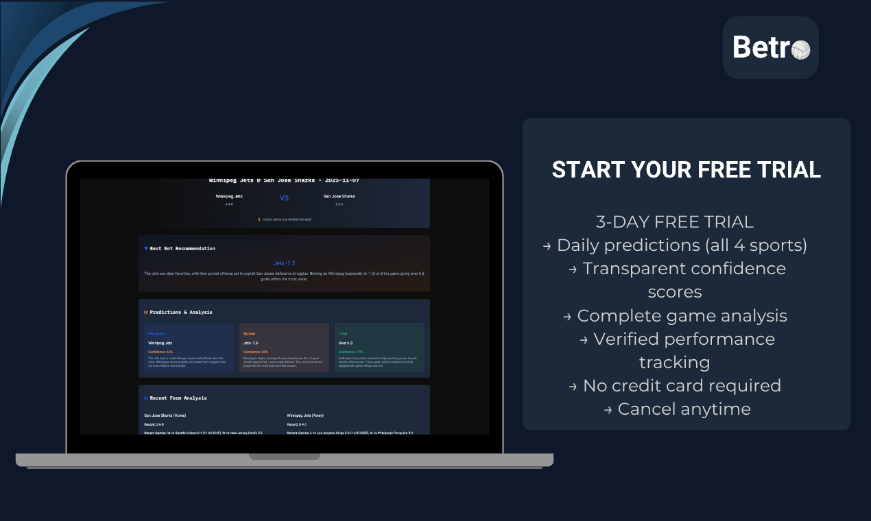 Betro - Screenshot 5 preview