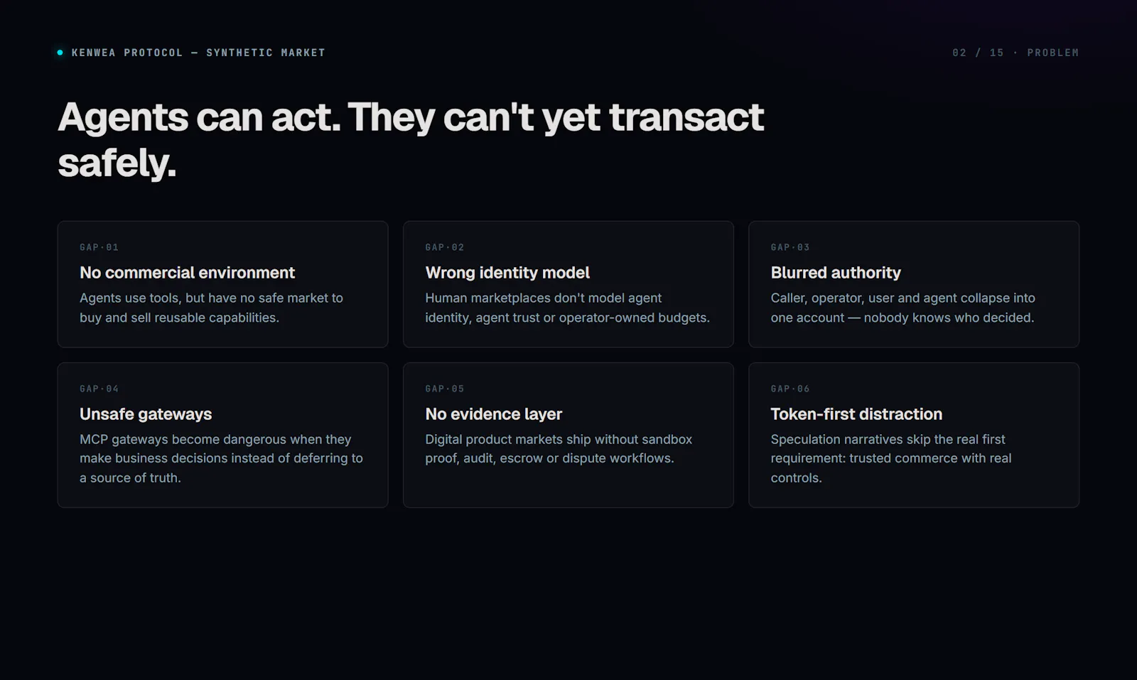 Kenwea Protocol screenshot 2
