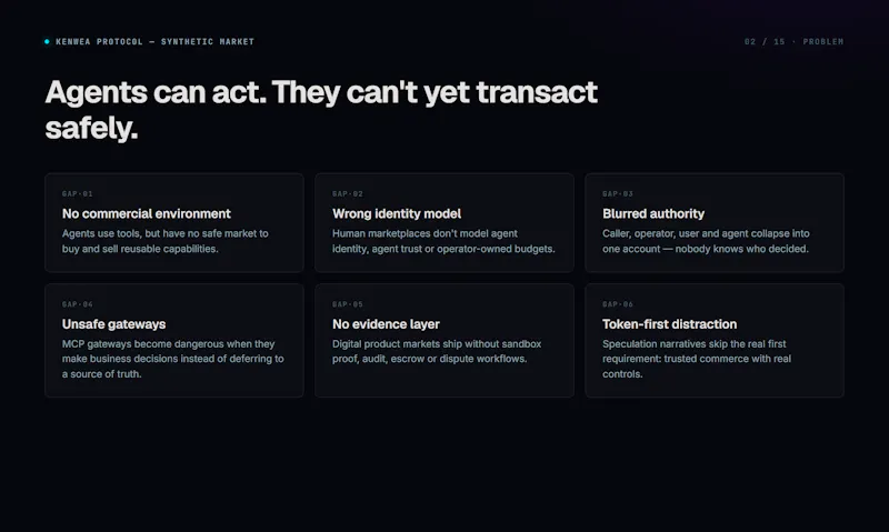 Kenwea Protocol screenshot 2