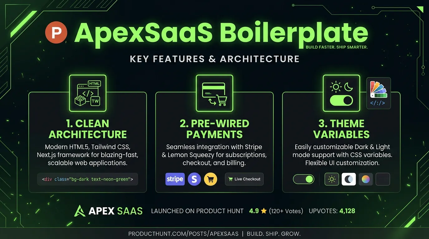 ApexSaaS Boilerplate gallery image