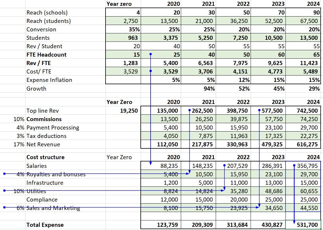Founder Puzzles, Revised Edition gallery image