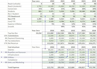 Founder Puzzles, Revised Edition gallery image