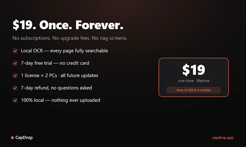CapDrop screenshot 6