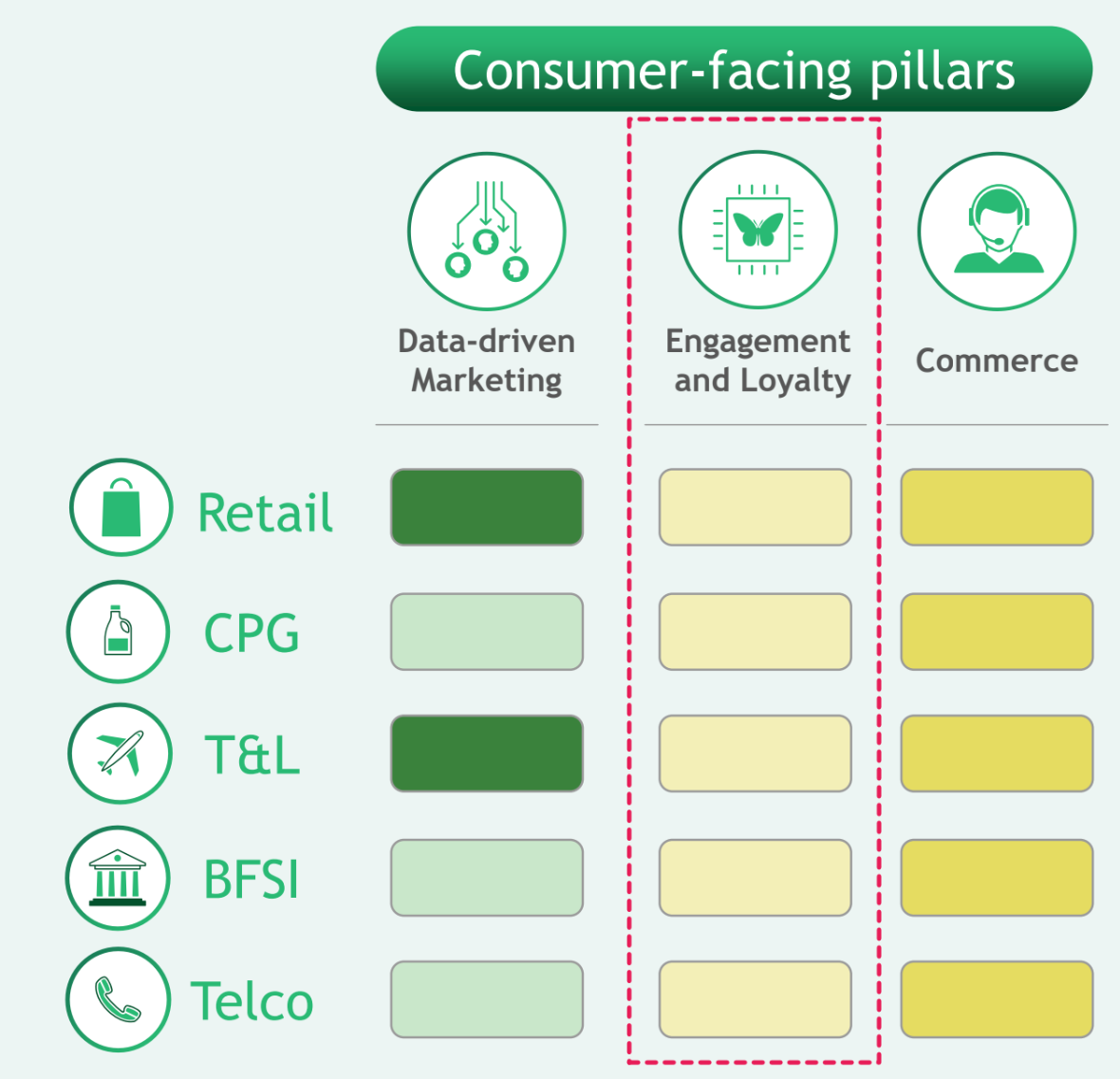 Hawkery gallery image