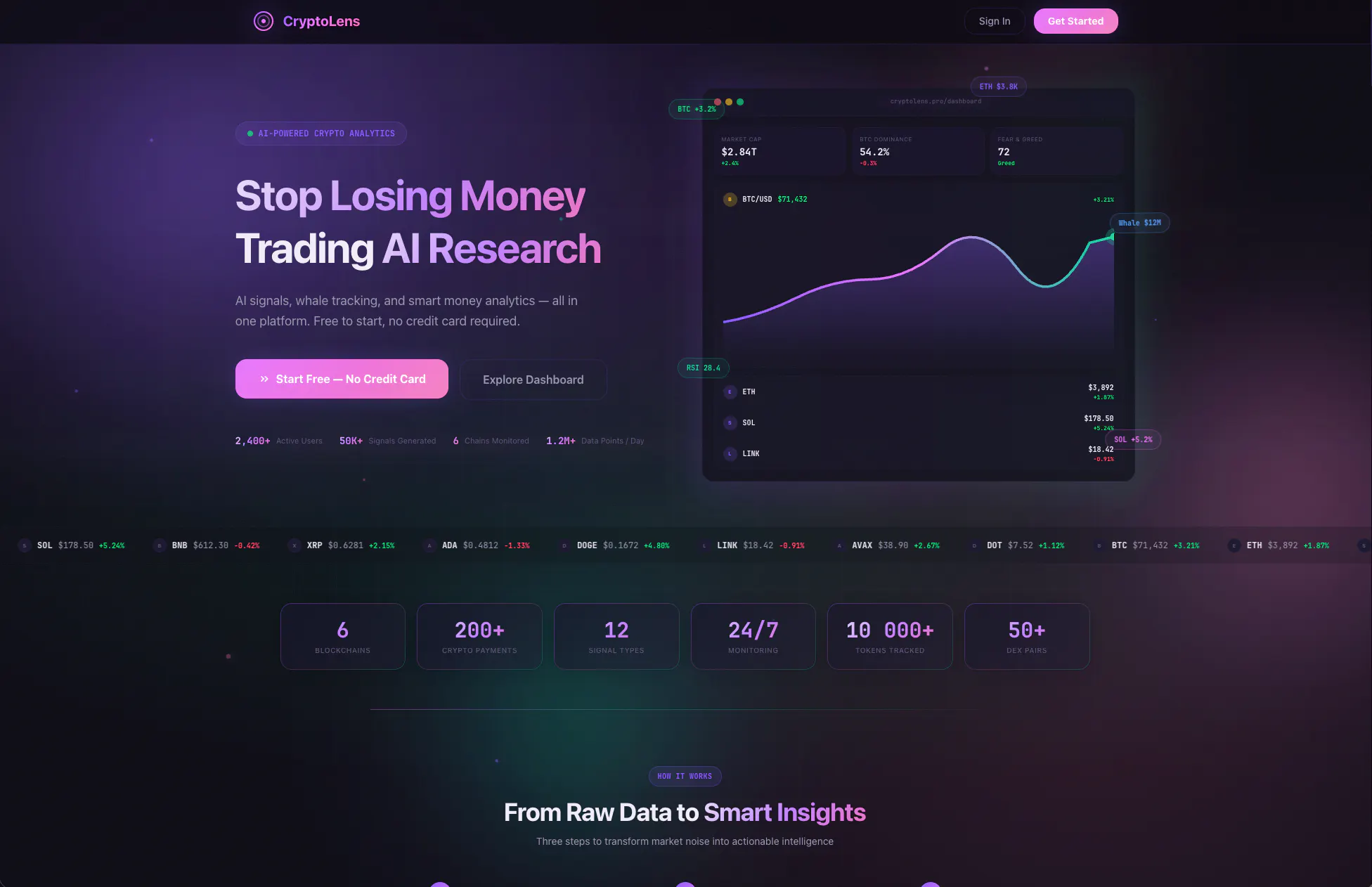 CryptoLens 제품 배너