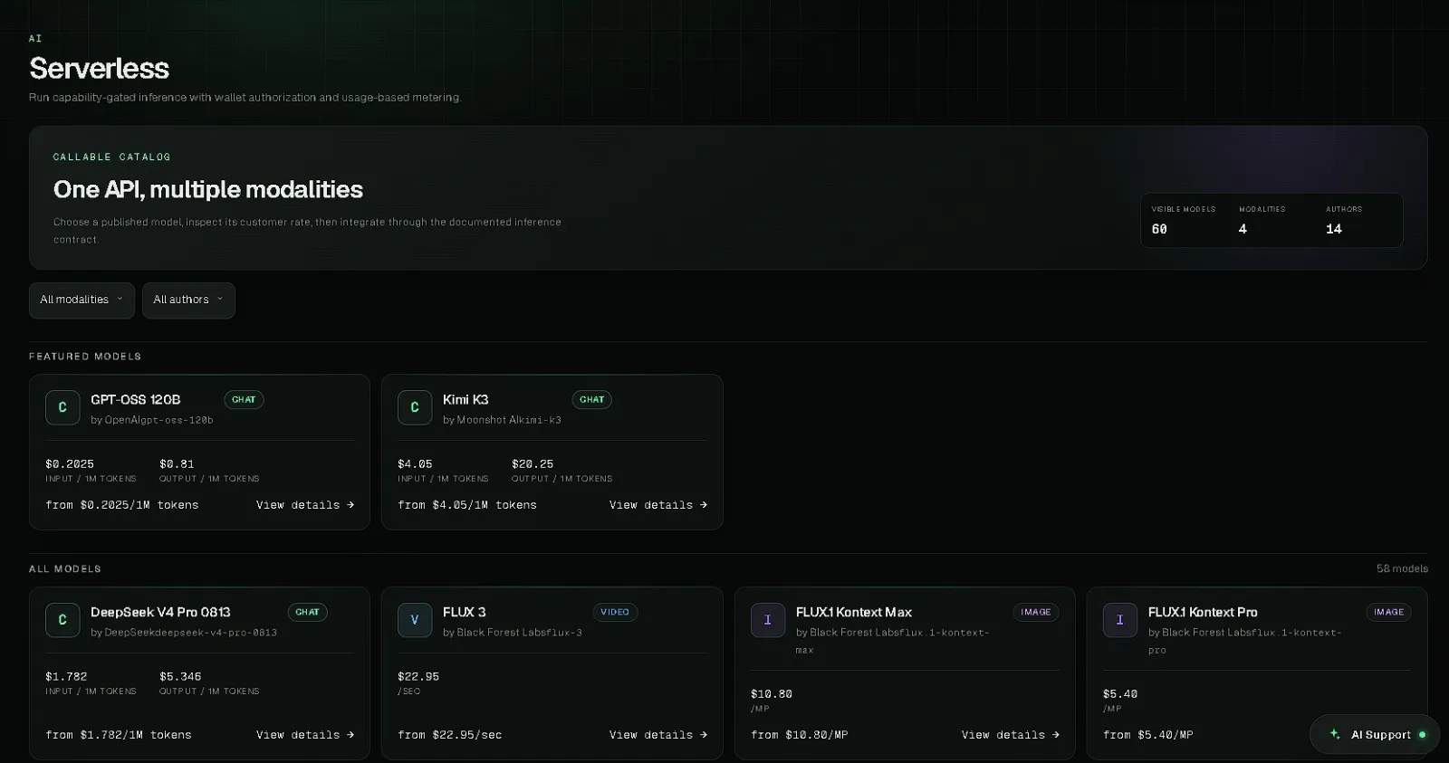 Hostnot GPU gallery image