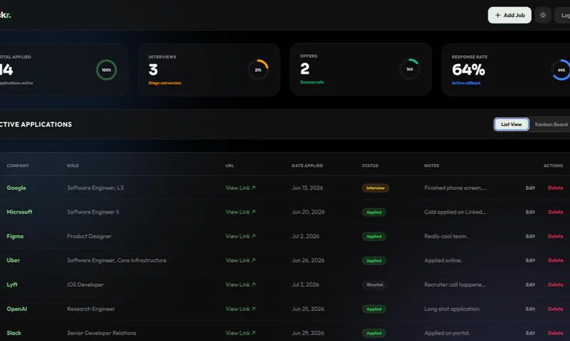 Trackr screenshot 5