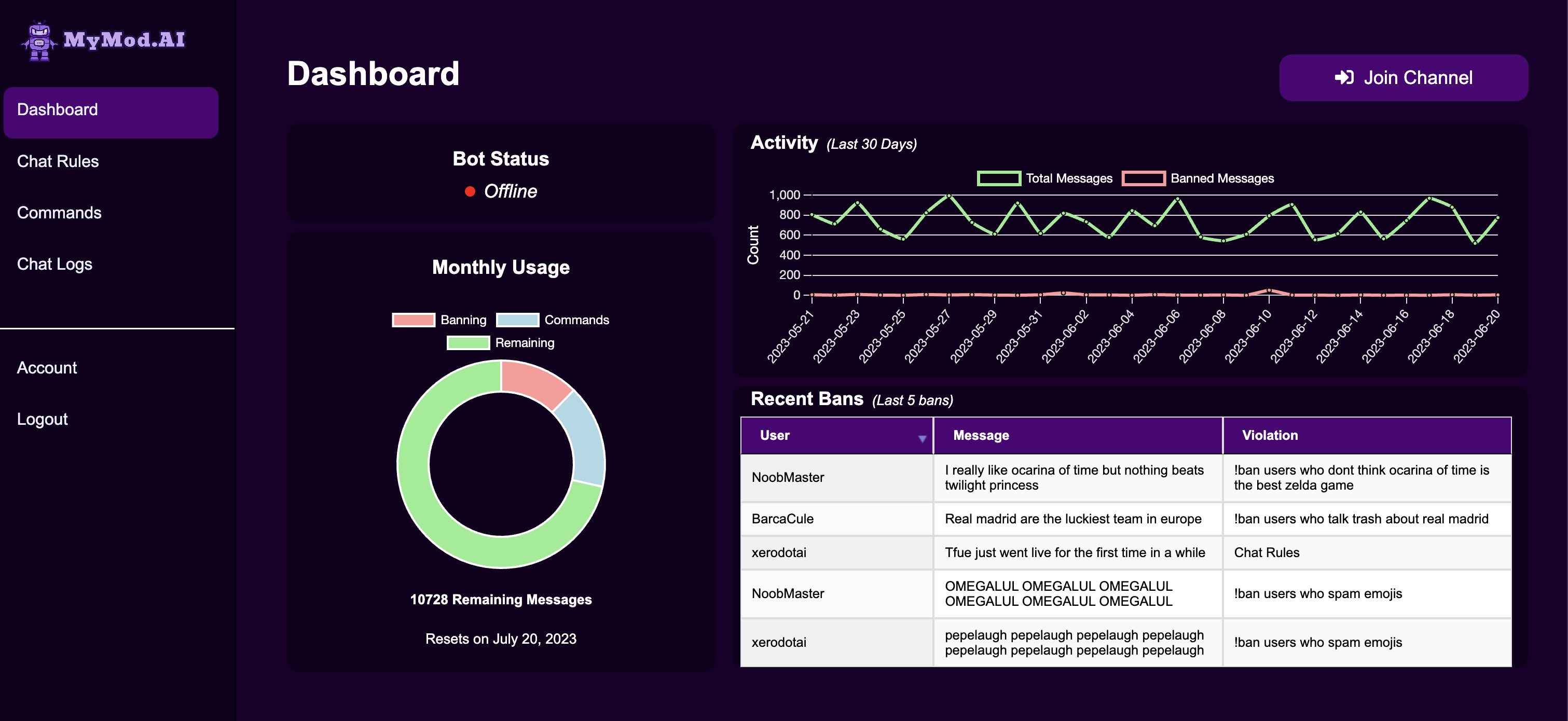 MyMod.AI - เพิ่มขีดความสามารถของคุณด้วย AI media 1