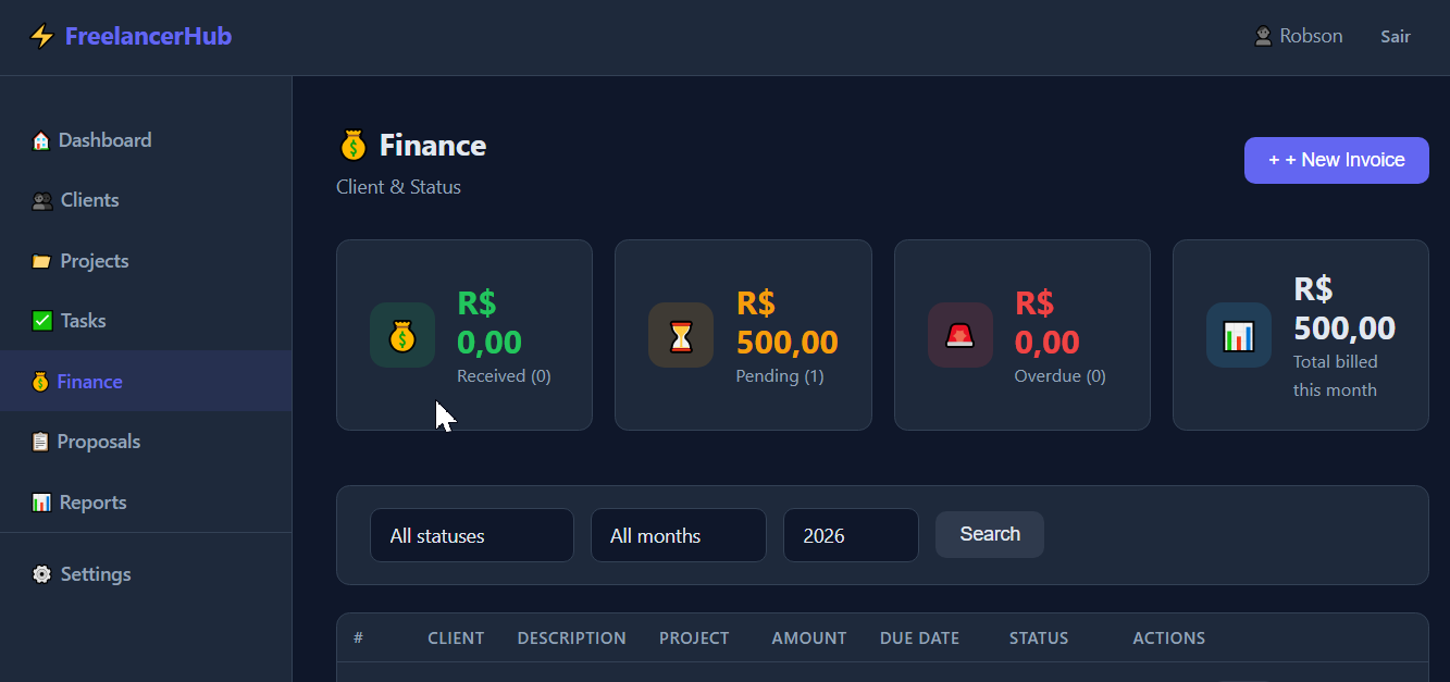 FreelancerHub gallery image