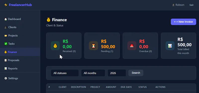 FreelancerHub screenshot 3