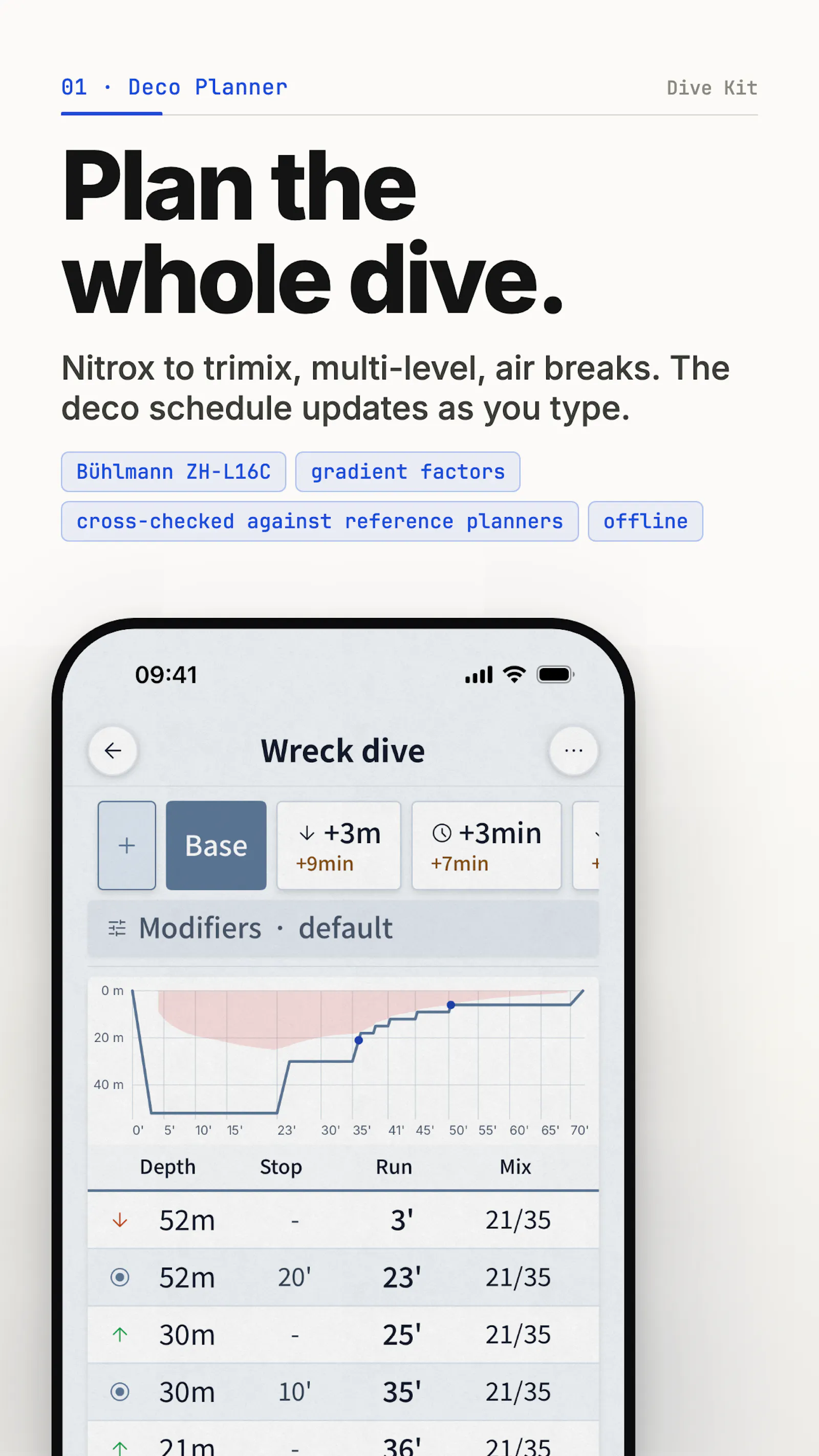Dive Kit screenshot 2