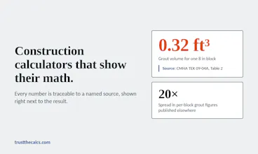 TrustTheCalcs gallery image