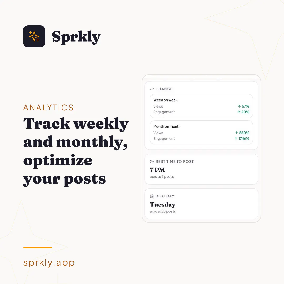 sprkly.app gallery image