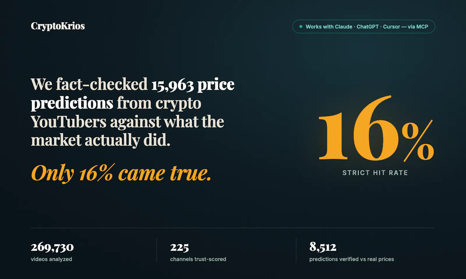CryptoKrios screenshot 2