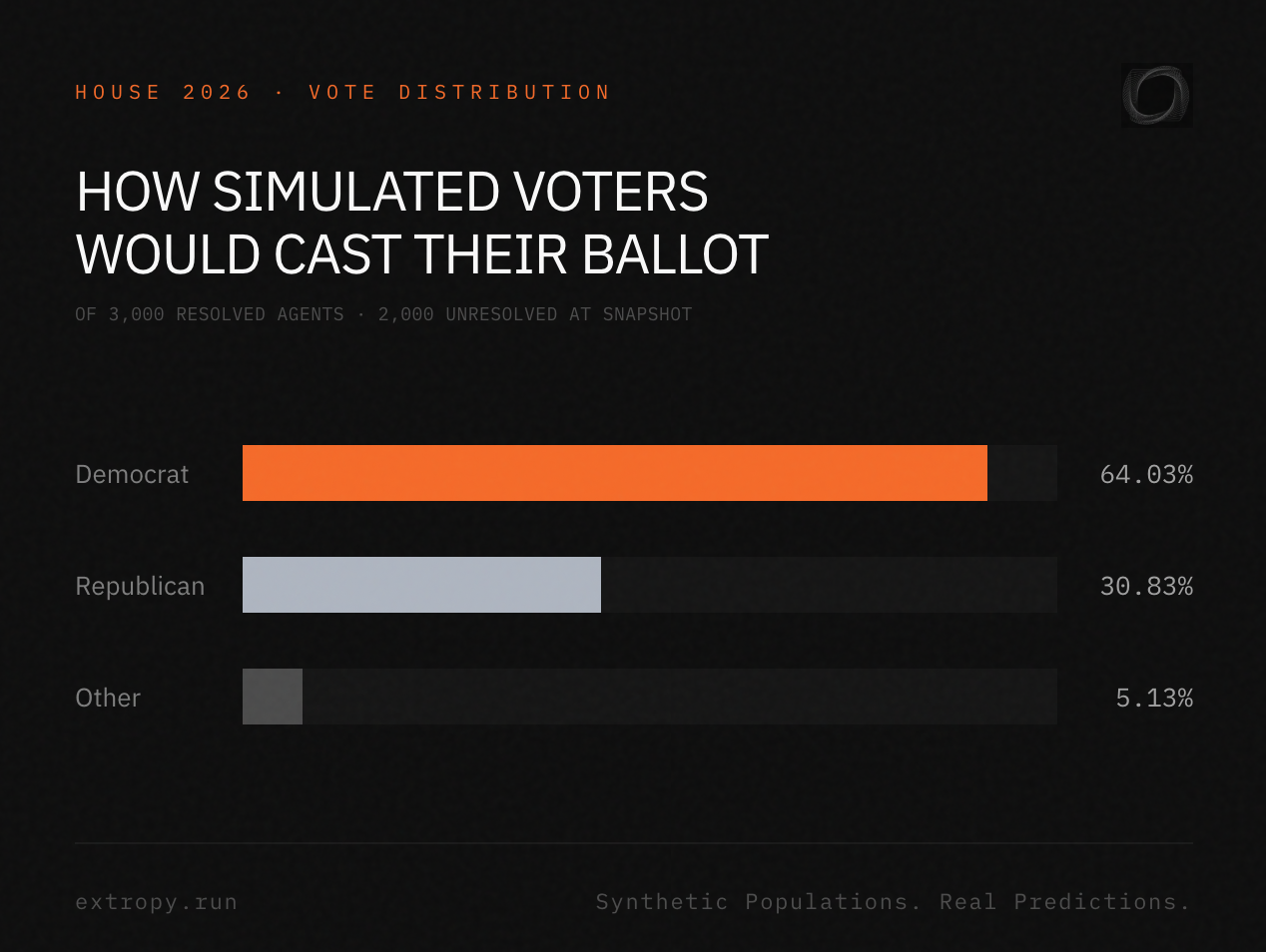 Extropy gallery image