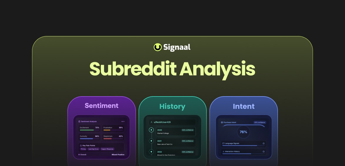 Media Isyarat - Alat analisis reddit untuk pemasar 4