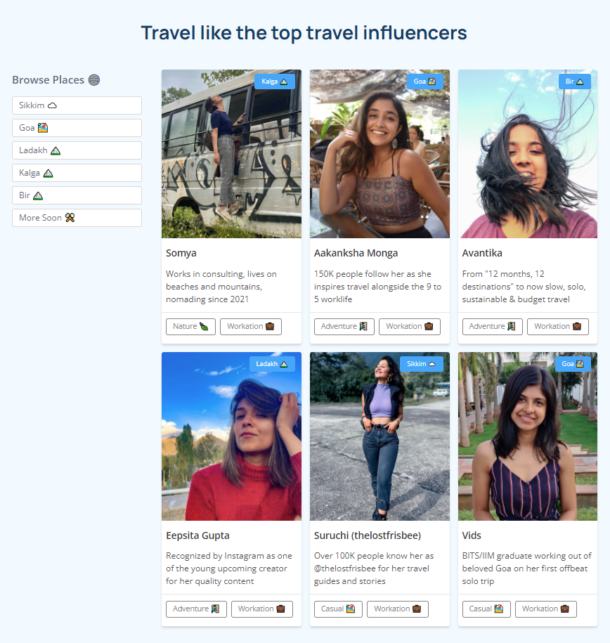 Travelcase gallery image