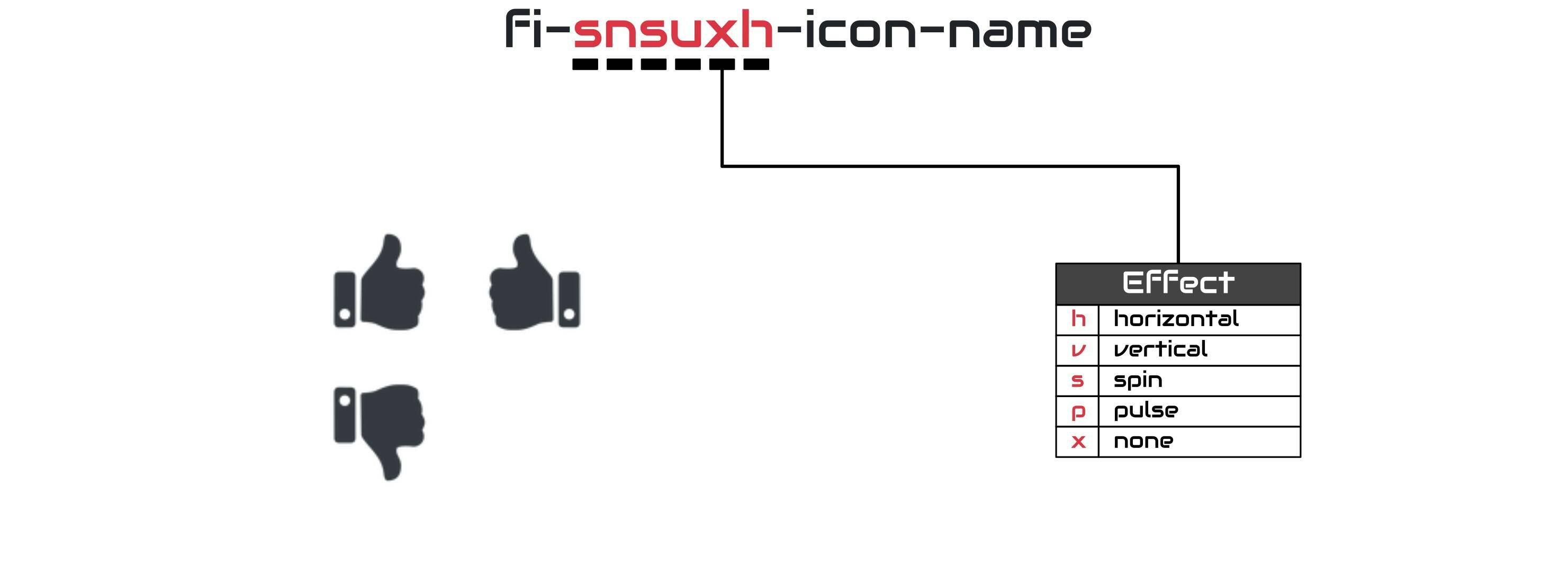 Friconix gallery image