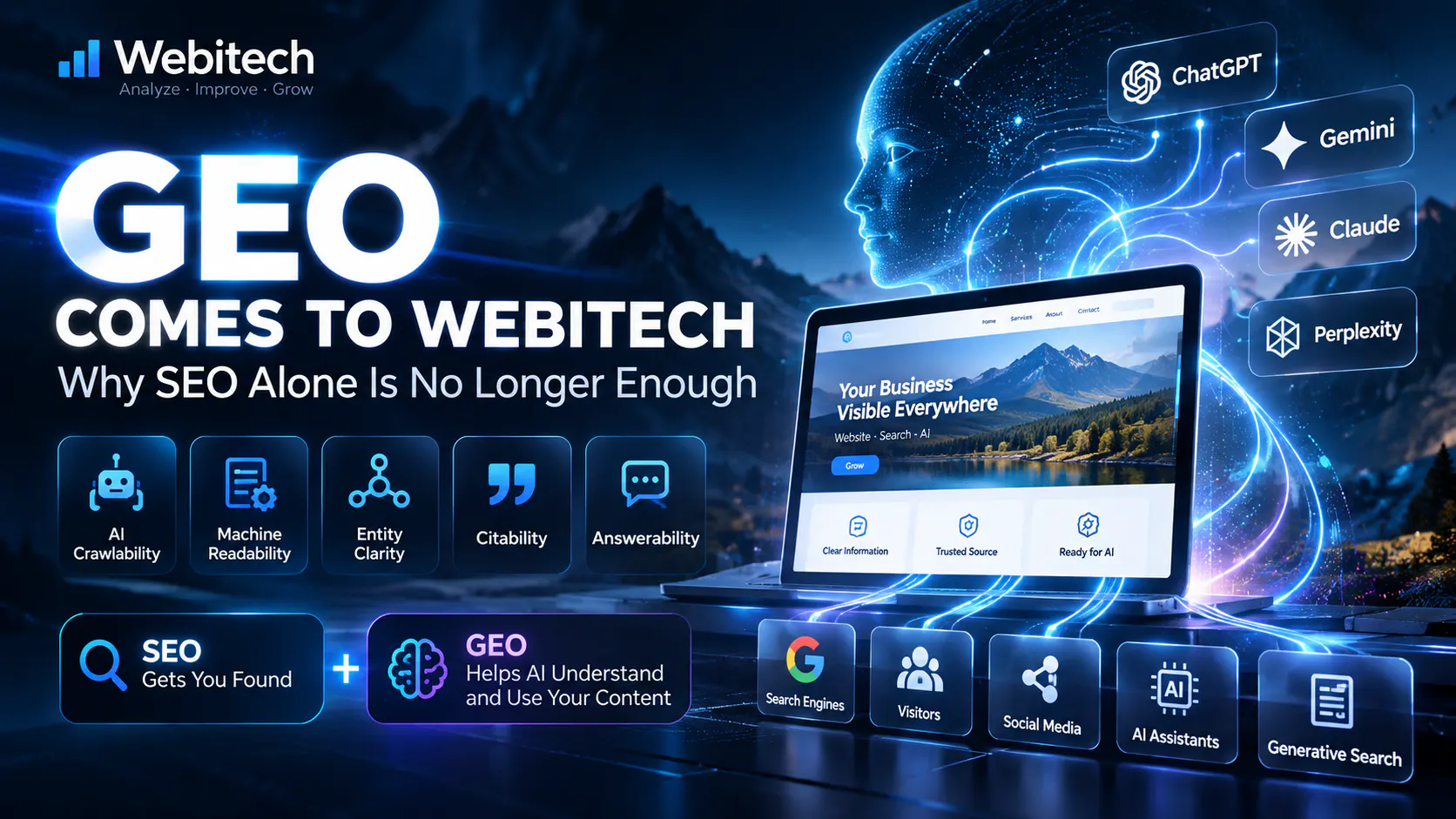 SEO + GEO WEBSITE INTELLIGENCE gallery image