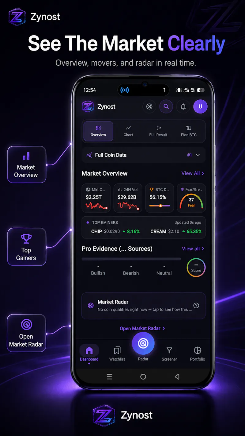 Zynost screenshot 2