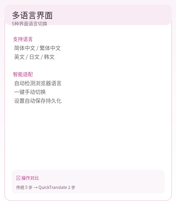 QuickTranslate gallery image