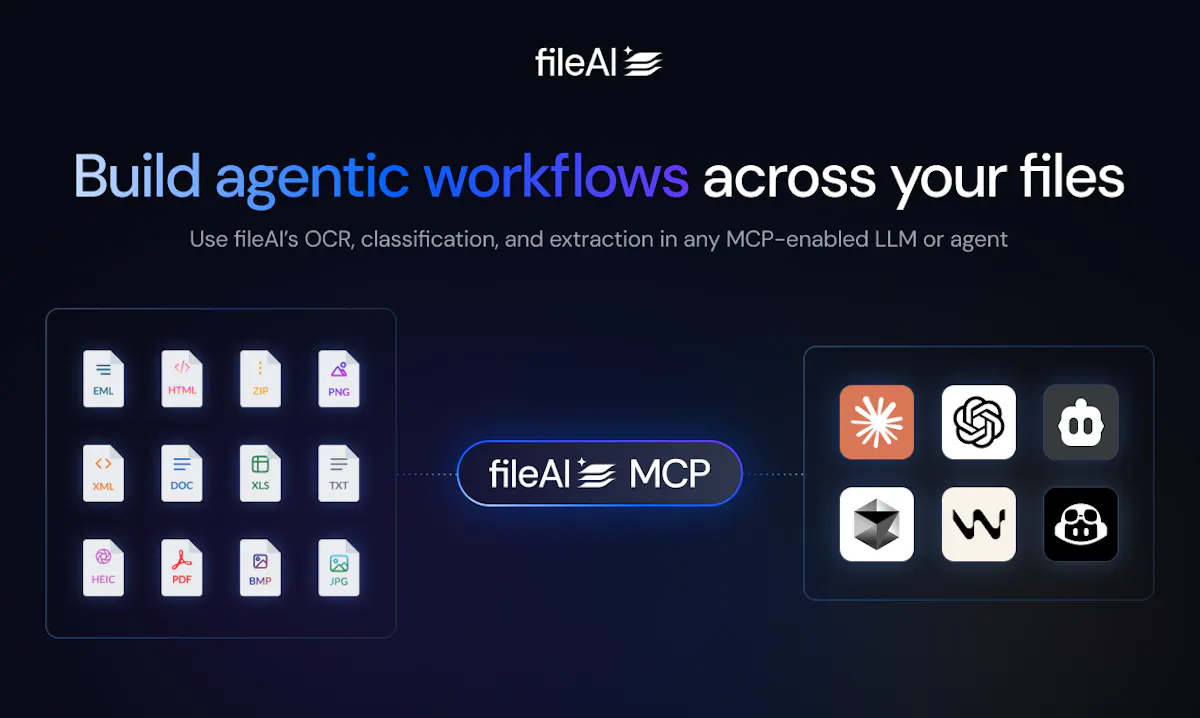 fileAI MCP