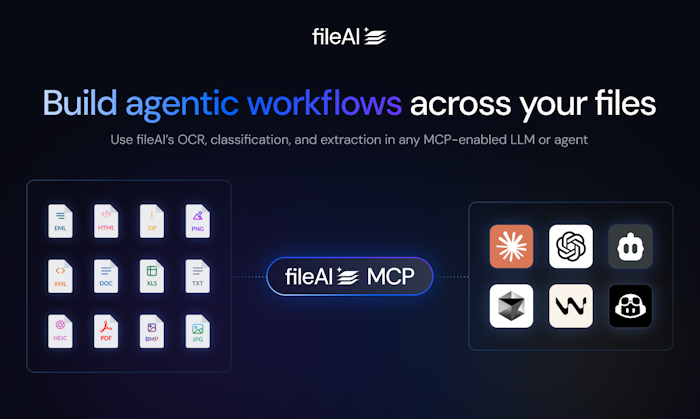 fileAI MCP产品图