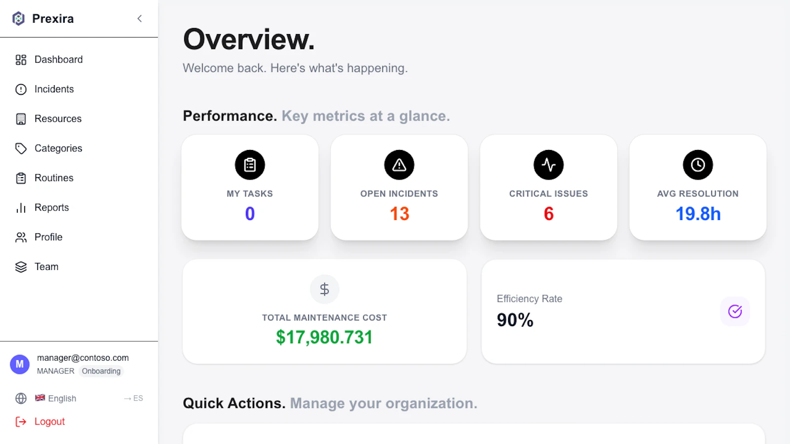Prexira screenshot 1