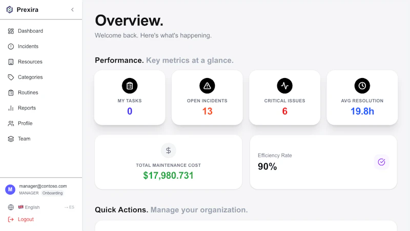 Prexira screenshot 1