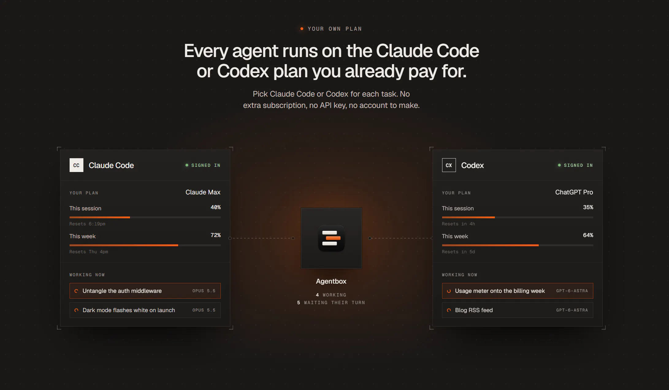 Agentbox, give your agents an inbox gallery image
