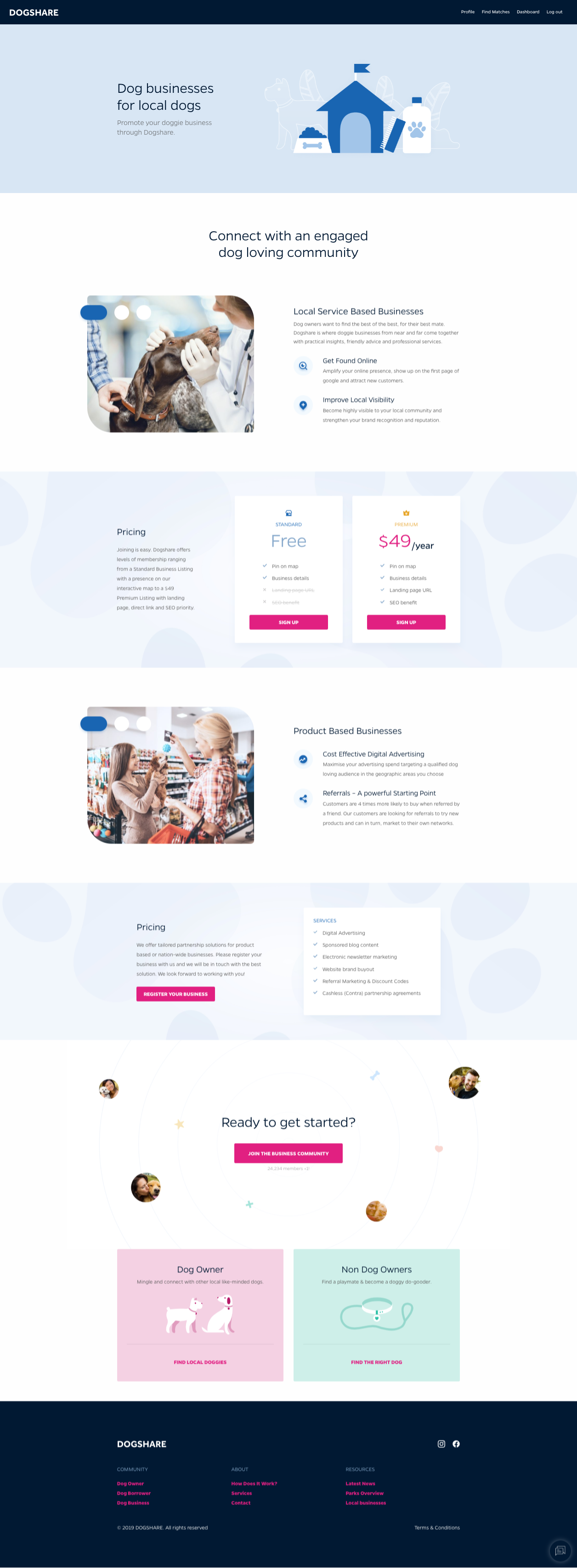 Dogshare gallery image