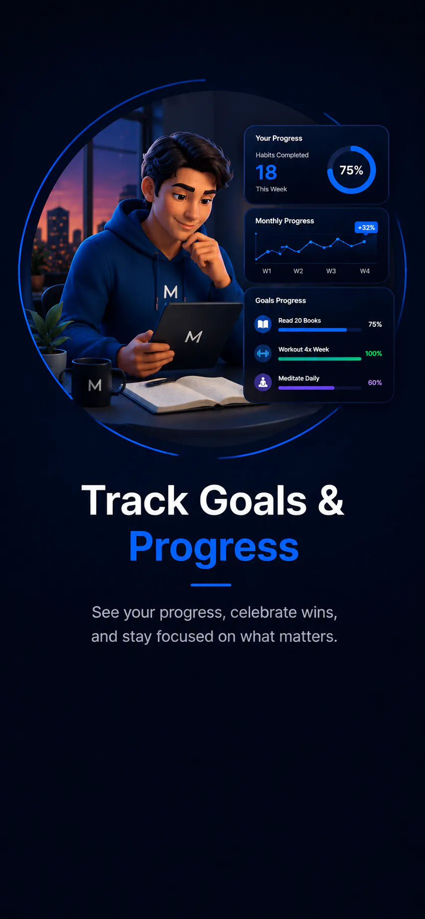 Momentumly: Habit Tracker gallery image
