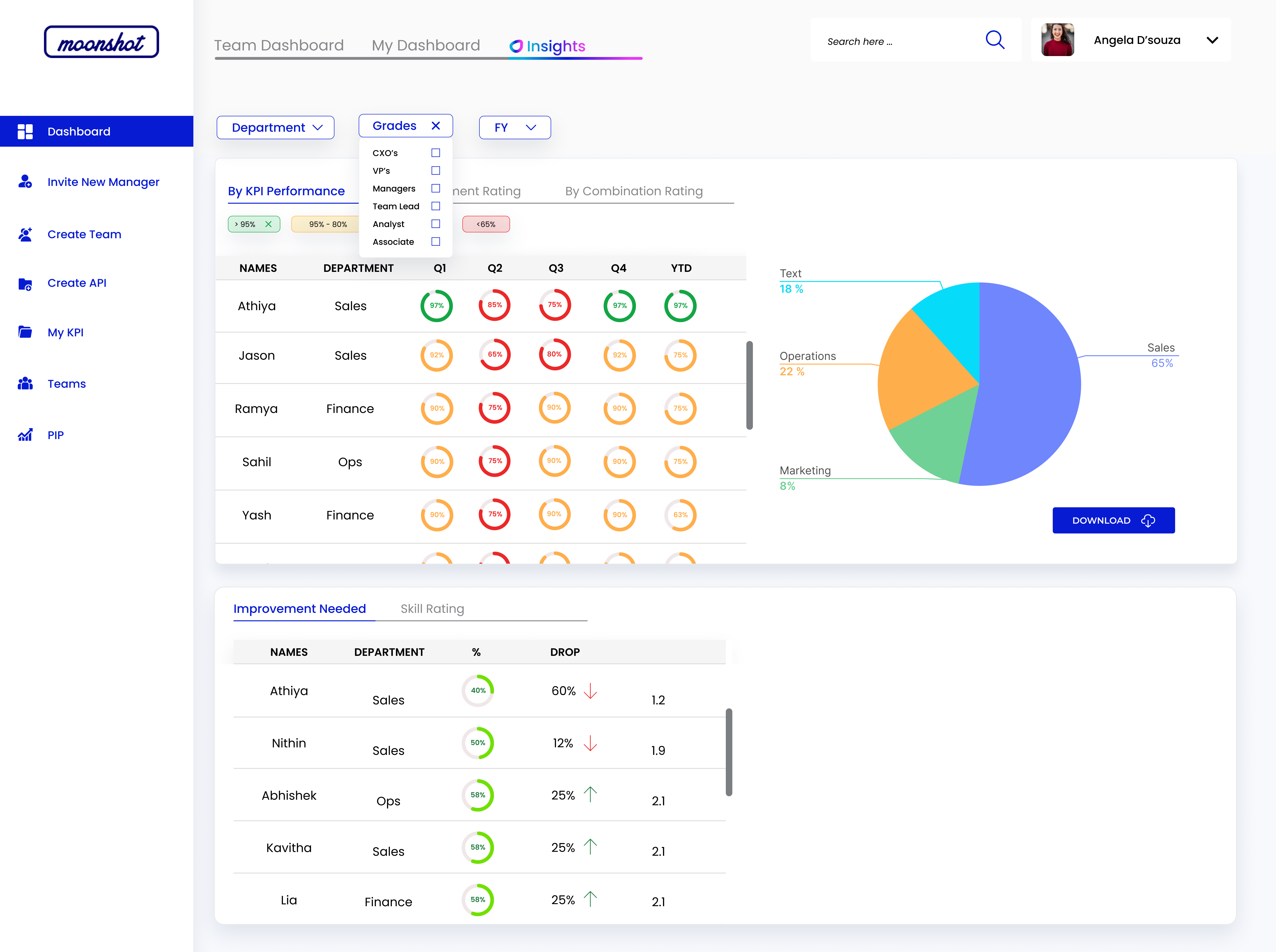 Moonshot gallery image