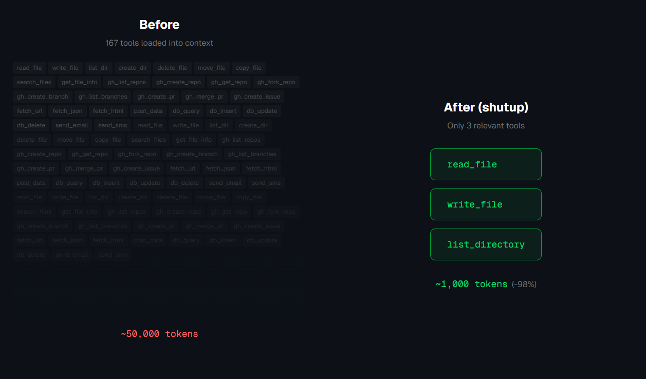 shutup-mcp gallery image