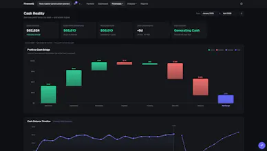 FinanceIQ gallery image