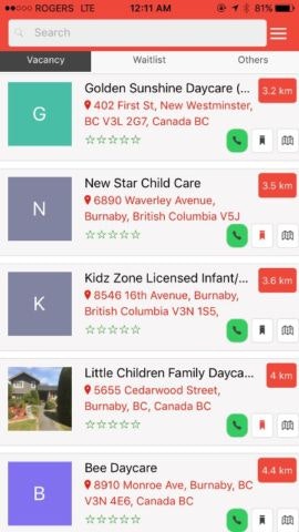 Carewiser gallery image