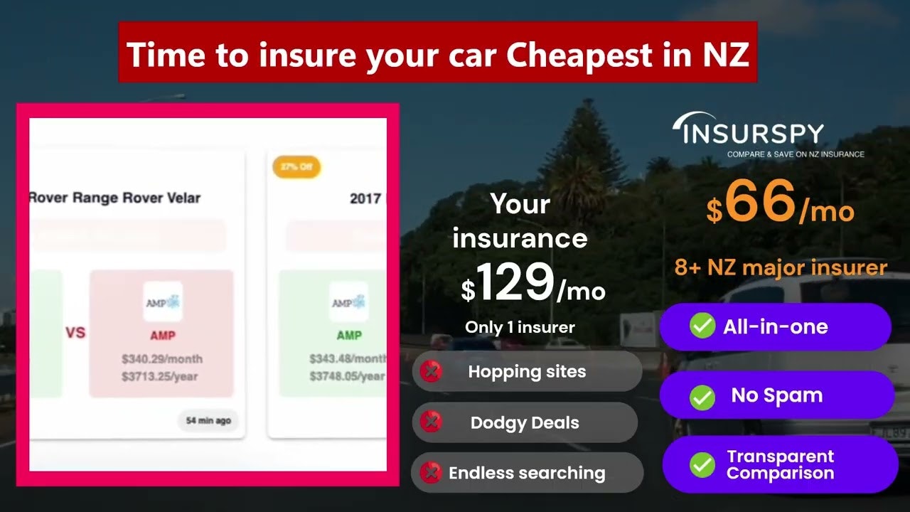 Insurspy Insurance Comparison gallery image