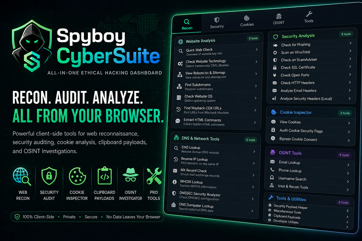 Spyboy CyberSuite gallery image