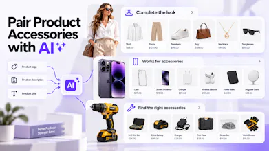 Reup: AI Product Accessories - Shopify gallery image