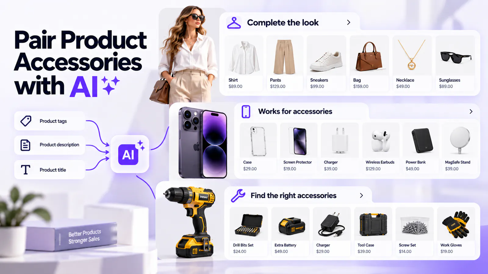 Reup: AI Product Accessories - Shopify screenshot 1