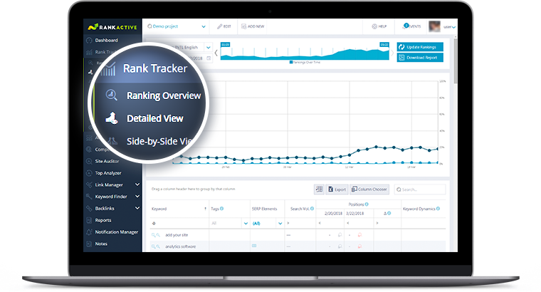 Rankactive gallery image