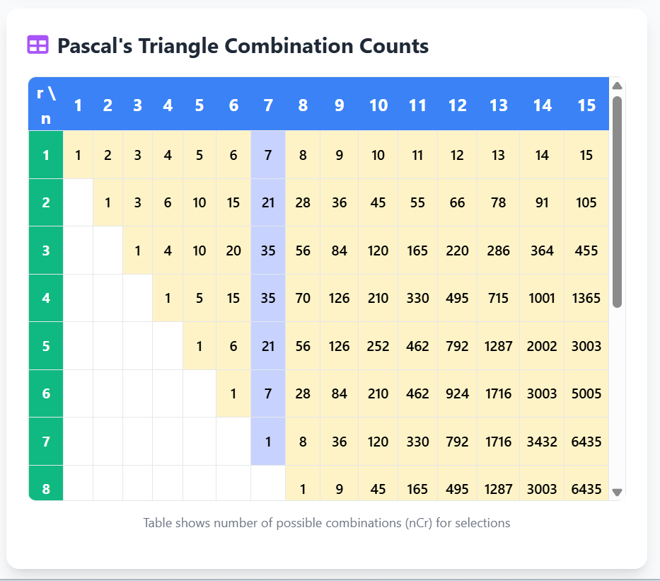 Betting System Calculator gallery image