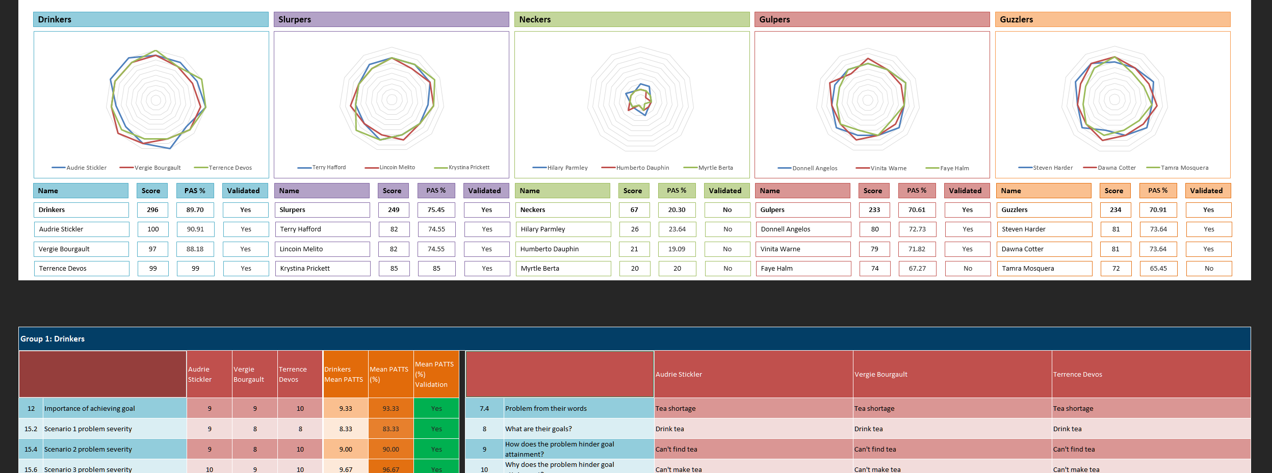 Startizer gallery image