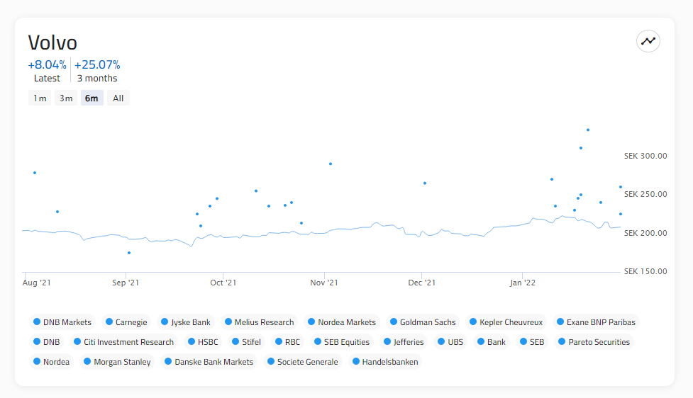 Riktkurs.nu gallery image
