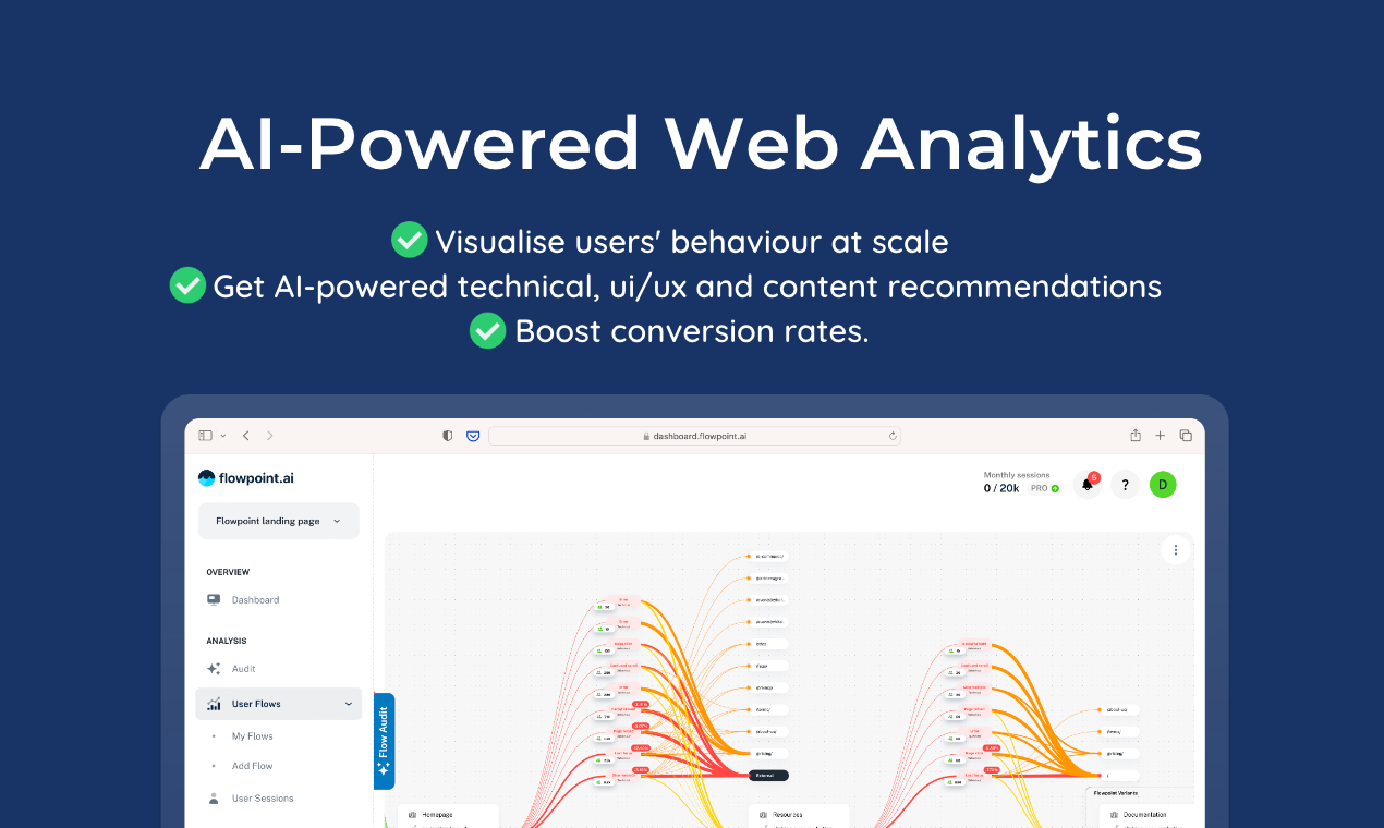 startuptile Flowpoint-Boost your website conversion rates with AI