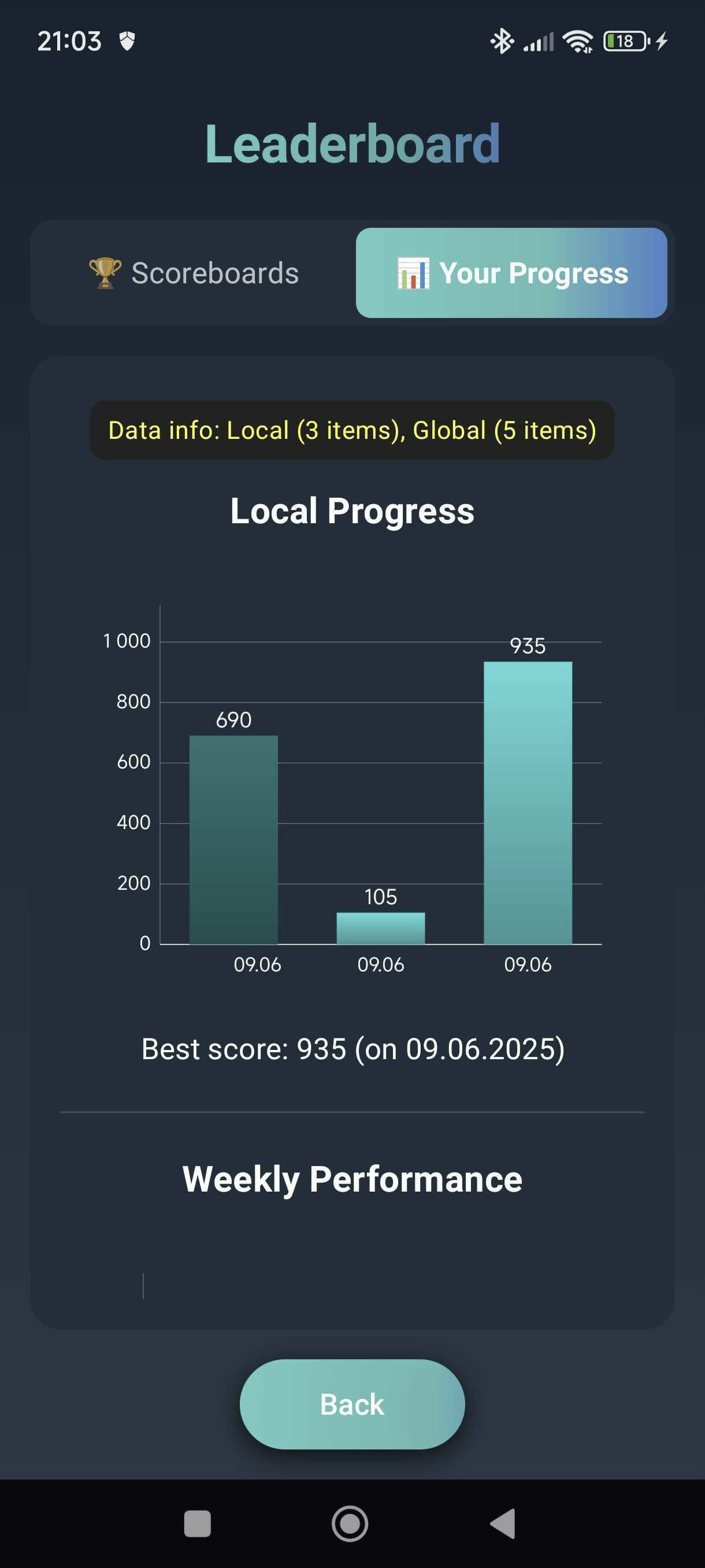 MemoryPulse - Nieuw geheugenspel - Memory Training Game met 4 modi en wereldwijde leaderboards media 5
