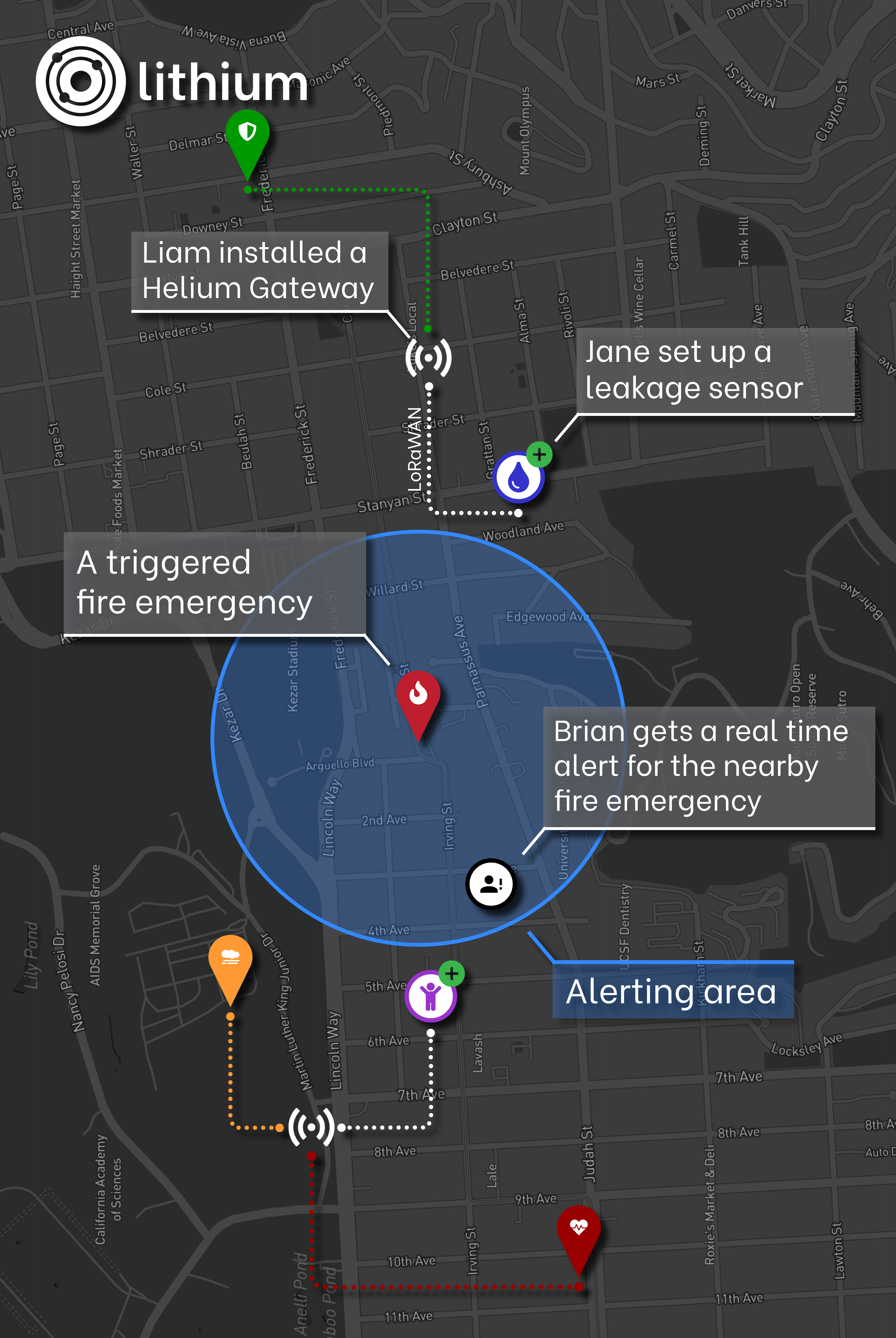 Mídia 3 de Lítio - o sentido do povo - IoT Community Safety App, alertando todos nas proximidades
