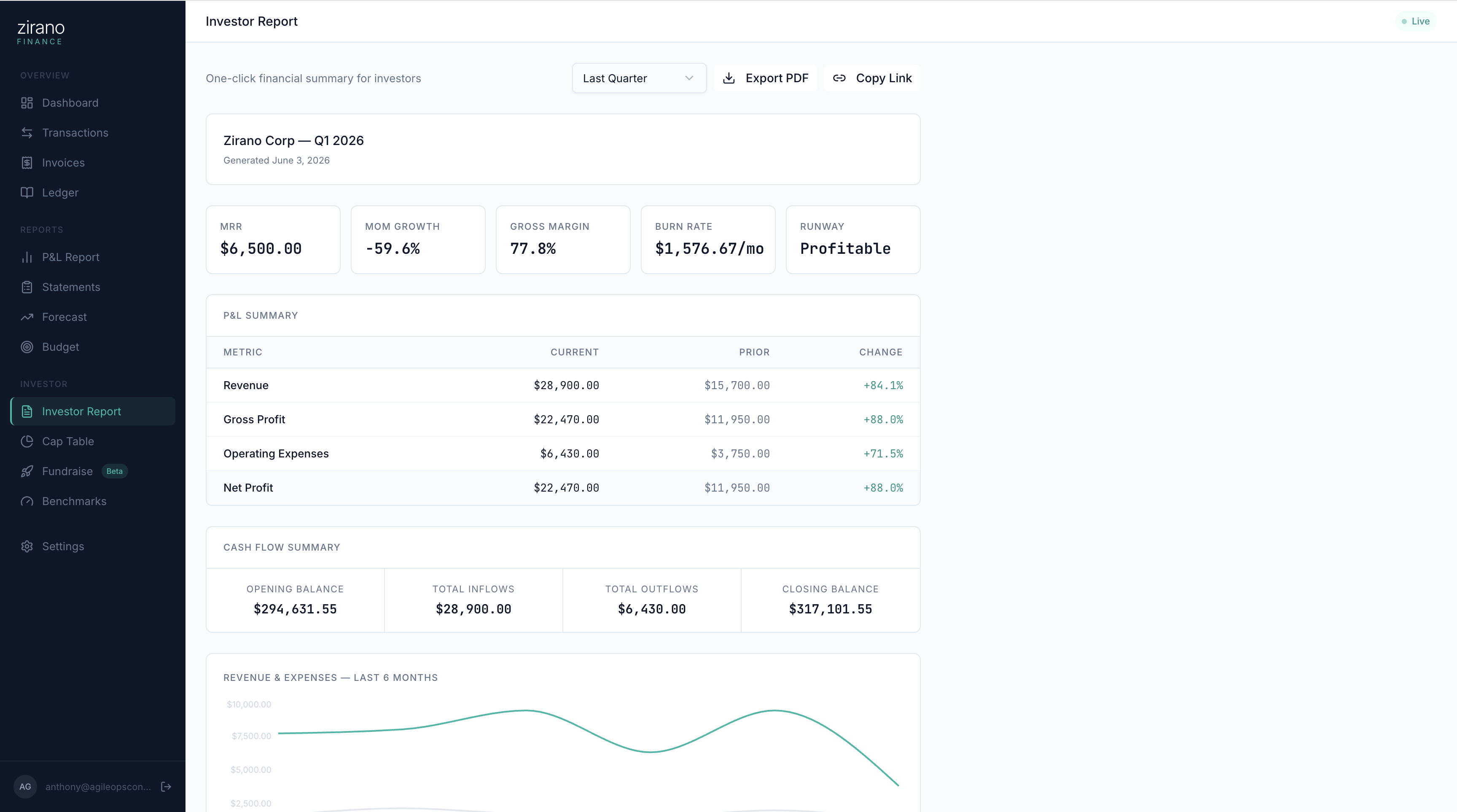 Zirano — Your CFO, from $19 a month. gallery image