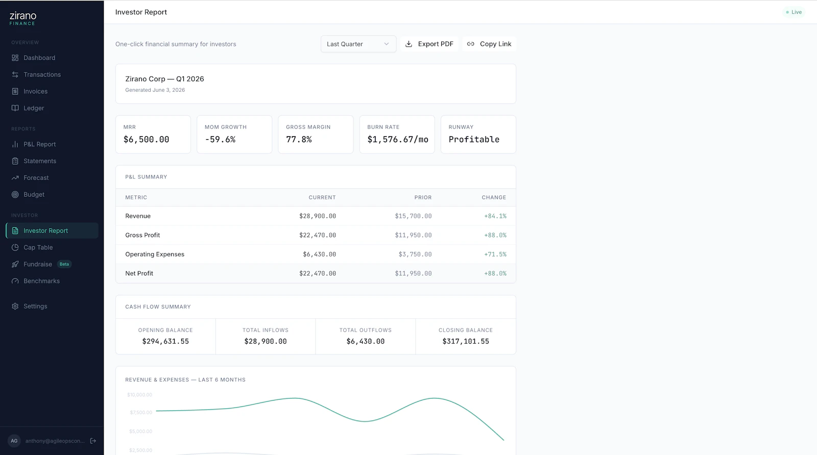 Zirano — Your CFO, from $19 a month. screenshot 5